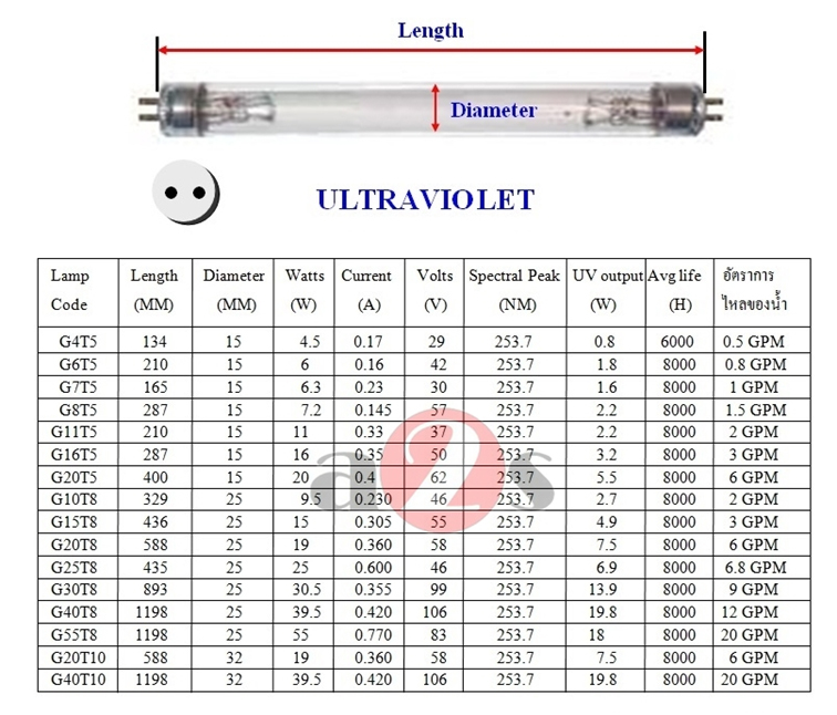 uvc-lamp-3