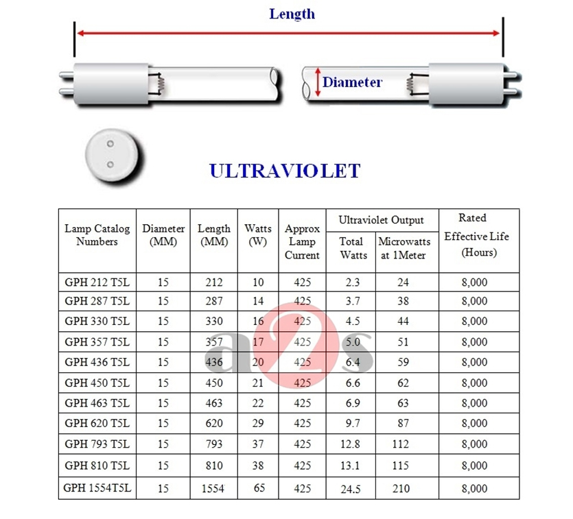 uvc-lamp-4